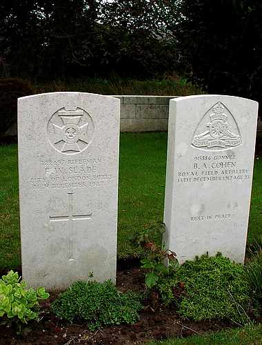 Nagrobnik strelca  F.W. Slade-a,\nki je padel 14. dec. 1917.